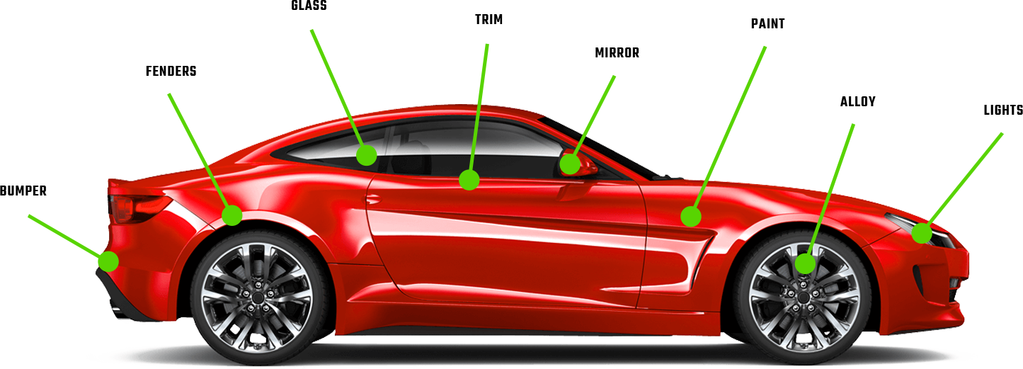 ceramic coating